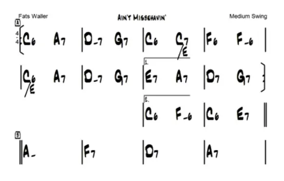 Chord Chart