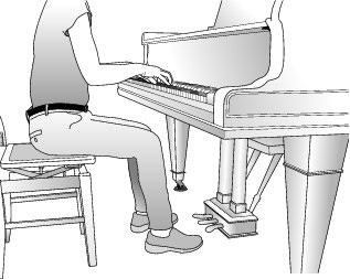 Piano Posture