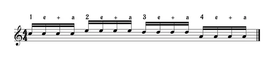 How To Play The Drums