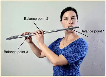 How to play the flute
