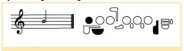 How to play the flute