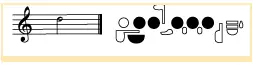 How to play the flute