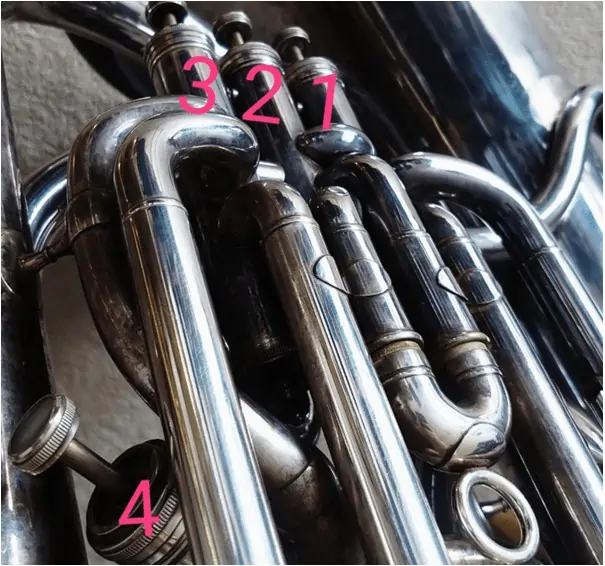 How to play the tuba
