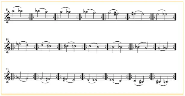 Improve your flute technique