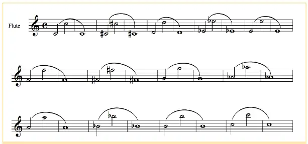 Improve your flute technique