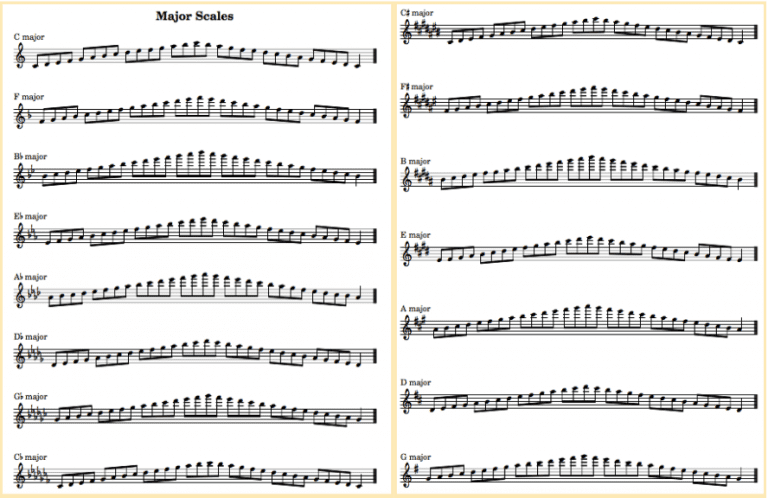 Improve Your Flute Technique