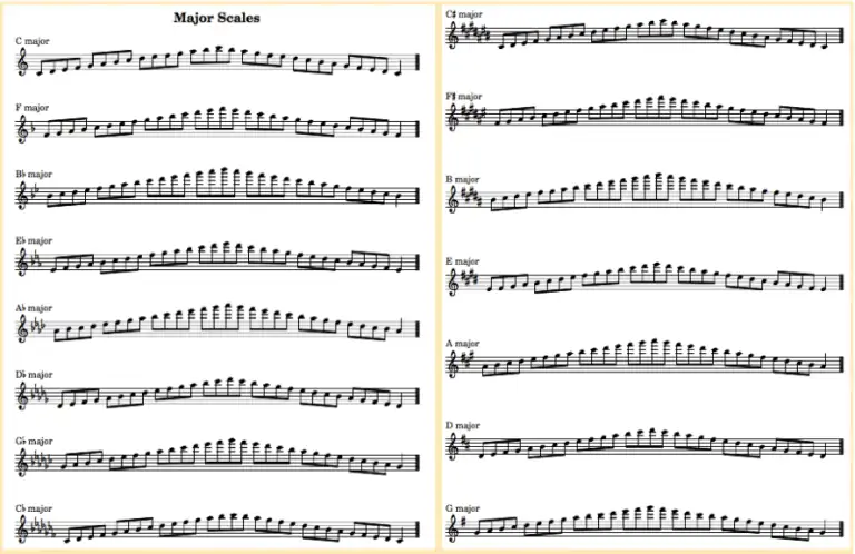 Improve your flute technique