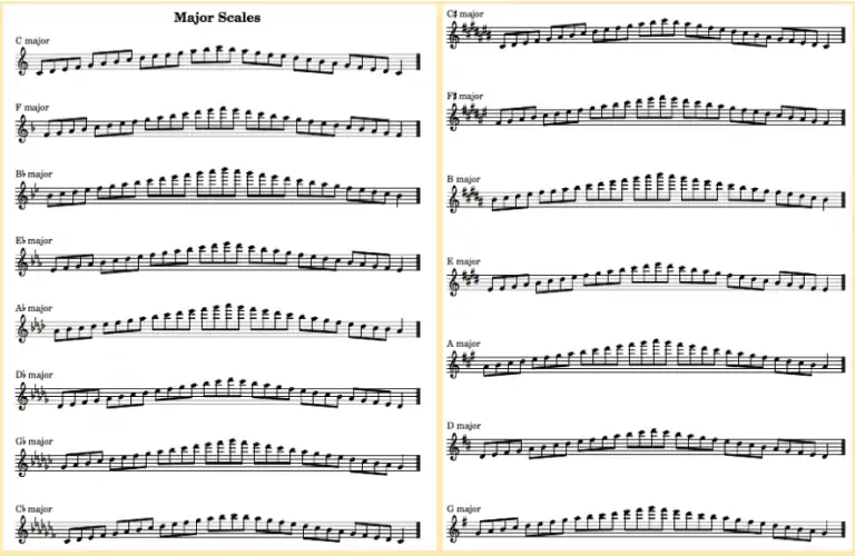 Improve your piccolo technique