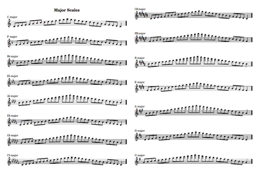 Improve Your Recorder Technique