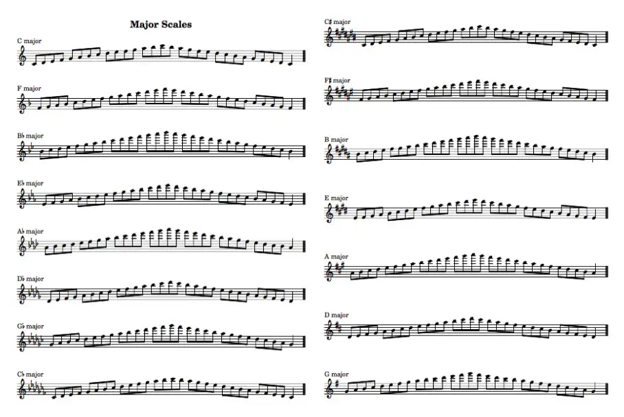 Improve your recorder technique