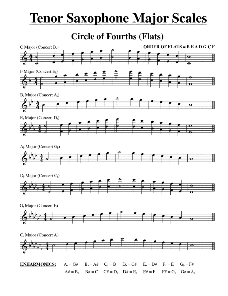 Improve your Saxophones technique
