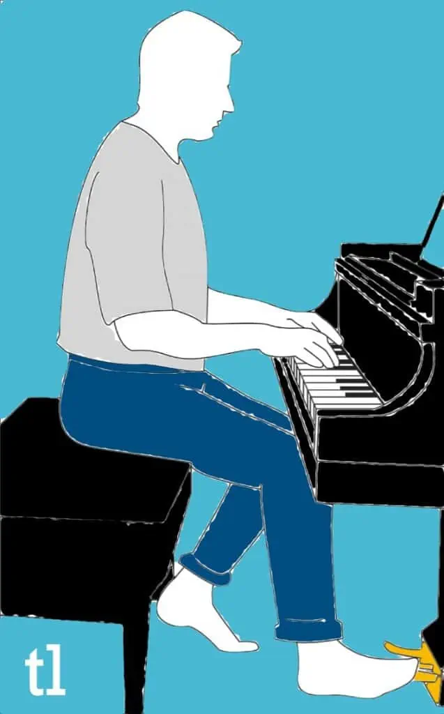 Piano Posture Diagram