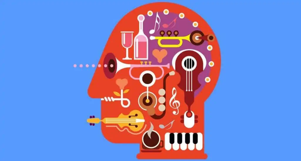 music practice technique