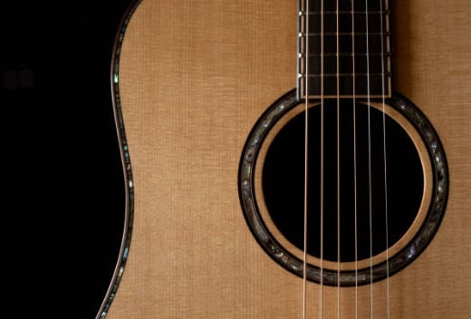 Acoustic Guitar Construction And Design​