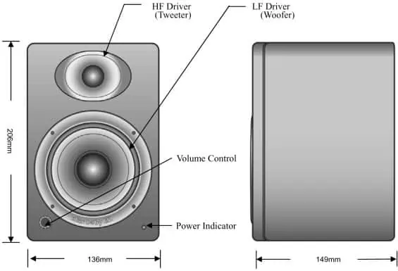 Anatomy of Monitor Speakers