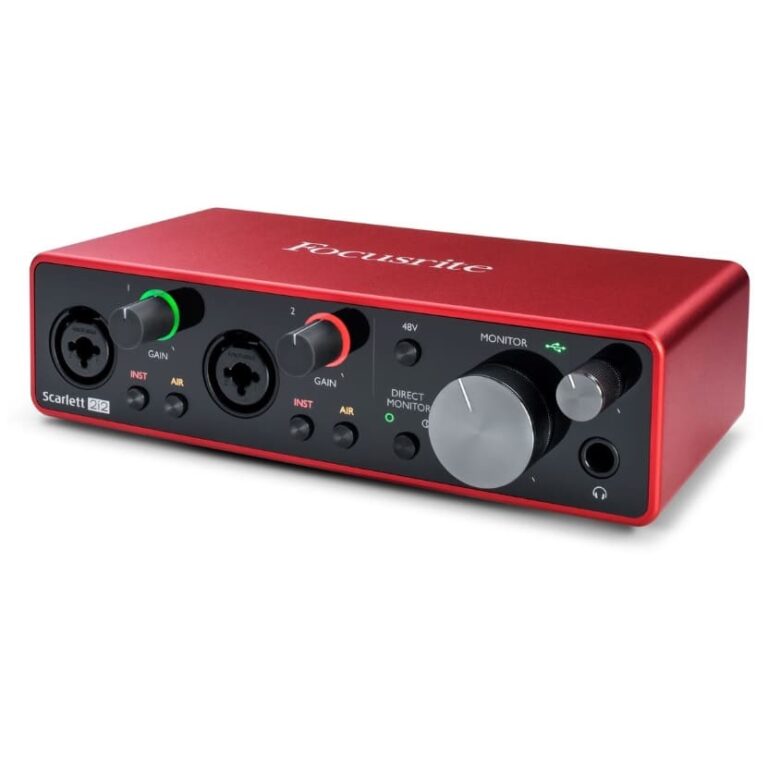 Do Electric Guitars Need Amps? You May Be Surprised At The Answer Ted