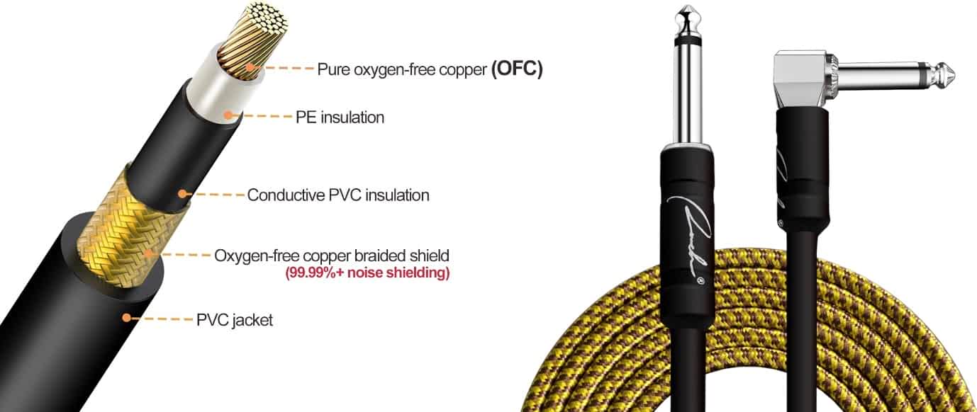Top 15 Best Guitar Cables (2023) Ted's List
