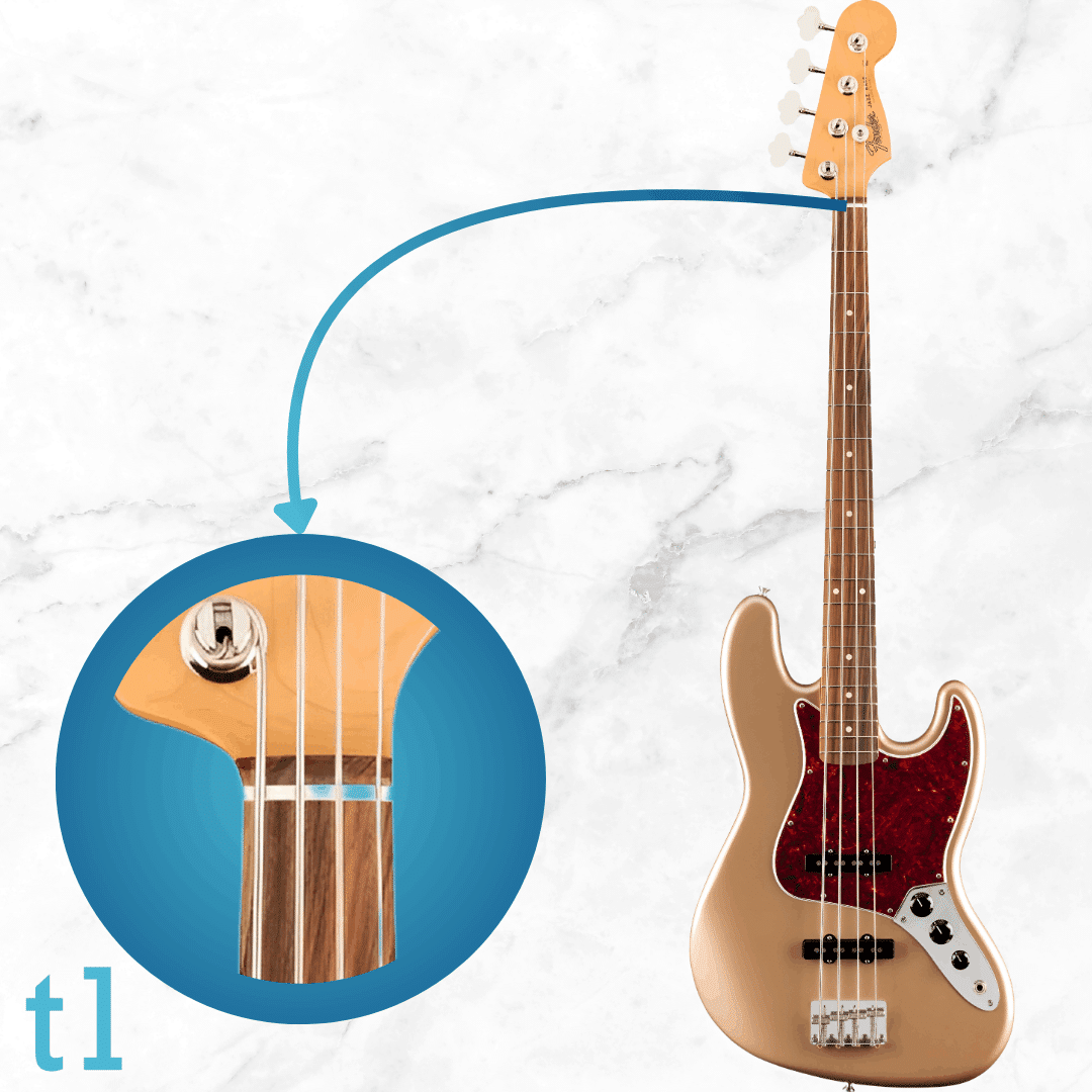 Parts Of The Bass Guitar: A Quick Guide To Your Groove Machine | Ted's List